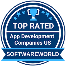 Software World Rating